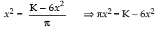 NCERT Exemplar: Application of Derivatives- 1 | Mathematics (Maths) for JEE Main & Advanced