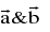 Important Vector Formulas for JEE and NEET