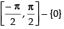 NCERT Exemplar: Inverse Trigonometric Functions | Mathematics (Maths) for JEE Main & Advanced