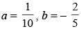NCERT Exemplar: Integrals | Mathematics (Maths) for JEE Main & Advanced
