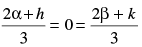 NCERT Exemplar: Straight Lines | Mathematics (Maths) for JEE Main & Advanced