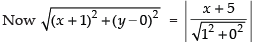 NCERT Exemplar: Conic Sections (Exercise) | Mathematics (Maths) for JEE Main & Advanced