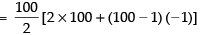 NCERT Exemplar: Limits and Derivatives | Mathematics (Maths) for JEE Main & Advanced