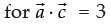 NCERT Exemplar: Vectors | Mathematics (Maths) Class 12 - JEE