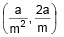 Parabola | Mathematics (Maths) for JEE Main & Advanced