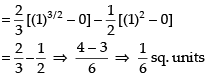 NCERT Exemplar: Application of Integrals | Mathematics (Maths) for JEE Main & Advanced