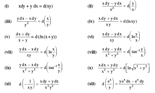 Important Differential Equations Formulas for JEE and NEET