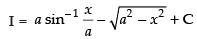 NCERT Exemplar: Integrals | Mathematics (Maths) for JEE Main & Advanced
