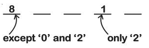 JEE Main Previous Year Questions (2025): Permutations and Combinations | Chapter-wise Tests for JEE Main & Advanced