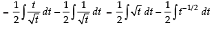 NCERT Exemplar: Integrals | Mathematics (Maths) for JEE Main & Advanced