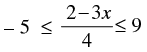NCERT Exemplar - Linear Inequalities | Mathematics (Maths) Class 11 - Commerce