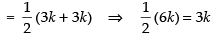 NCERT Exemplar - Determinants(Part-2) | Mathematics (Maths) Class 12 - JEE