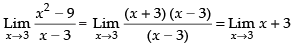 NCERT Exemplar: Limits and Derivatives | Mathematics (Maths) for JEE Main & Advanced
