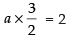 NCERT Exemplar: Conic Sections (Exercise) | Mathematics (Maths) for JEE Main & Advanced