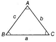 Trigonometric Functions Chapter Notes | Mathematics (Maths) Class 11 - Commerce