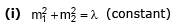 Parabola | Mathematics (Maths) for JEE Main & Advanced
