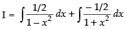 NCERT Exemplar: Integrals | Mathematics (Maths) for JEE Main & Advanced
