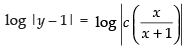 NCERT Exemplar: Differential Equations | Mathematics (Maths) for JEE Main & Advanced