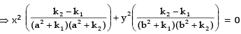 Tangents at the Origin | Mathematics (Maths) Class 12 - JEE