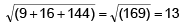 Equation of Straight Line | Mathematics (Maths) for JEE Main & Advanced