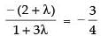 NCERT Exemplar: Straight Lines | Mathematics (Maths) for JEE Main & Advanced