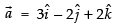 NCERT Exemplar: Vectors | Mathematics (Maths) Class 12 - JEE