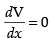 NCERT Exemplar: Application of Derivatives- 1 | Mathematics (Maths) for JEE Main & Advanced