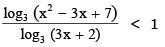 Examples: Quadratic Equations | Mathematics (Maths) for JEE Main & Advanced