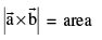 Important Vector Formulas for JEE and NEET