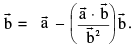 Important Vector Formulas for JEE and NEET