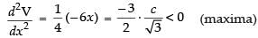 NCERT Exemplar: Application of Derivatives- 1 | Mathematics (Maths) for JEE Main & Advanced
