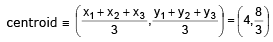 Coordinate Geometry | Mathematics (Maths) for JEE Main & Advanced