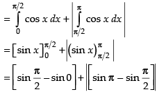 NCERT Exemplar: Application of Integrals | Mathematics (Maths) for JEE Main & Advanced