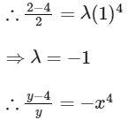 JEE Advanced Previous Year Questions (2018 - 2024): Differential Equations | Mathematics (Maths) for JEE Main & Advanced