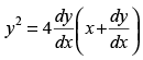 NCERT Exemplar: Differential Equations | Mathematics (Maths) for JEE Main & Advanced