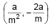 Parabola | Mathematics (Maths) for JEE Main & Advanced