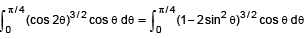 Definite Integral As Limit Of A Sum And Estimate Of Definite Integrals | Mathematics (Maths) for JEE Main & Advanced