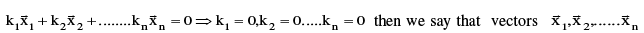 Important Vector Formulas for JEE and NEET