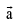 Important Vector Formulas for JEE and NEET