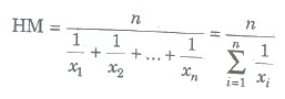 Measures of Central Tendency | Mathematics (Maths) Class 11 - Commerce