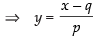 NCERT Exemplar: Three Dimensional Geometry | Mathematics (Maths) for JEE Main & Advanced