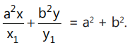 Revision Notes: Hyperbola | Mathematics (Maths) for JEE Main & Advanced