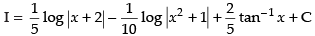 NCERT Exemplar: Integrals | Mathematics (Maths) for JEE Main & Advanced