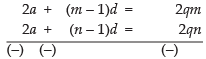 NCERT Exemplar: Sequence and Series | Mathematics (Maths) for JEE Main & Advanced