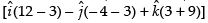 NCERT Exemplar: Vectors | Mathematics (Maths) Class 12 - JEE
