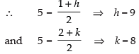 NCERT Exemplar: Conic Sections (Exercise) | Mathematics (Maths) for JEE Main & Advanced