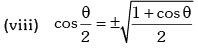 Trigonometric Ratios & Identities- 2 | Mathematics (Maths) for JEE Main & Advanced