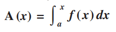 Fundamental Theorem of Calculus | Mathematics (Maths) Class 12 - JEE