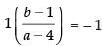 NCERT Exemplar: Straight Lines | Mathematics (Maths) for JEE Main & Advanced