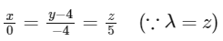 JEE Advanced Previous Year Questions (2018 - 2024): Vector Algebra and 3D Geometry | Mathematics (Maths) for JEE Main & Advanced
